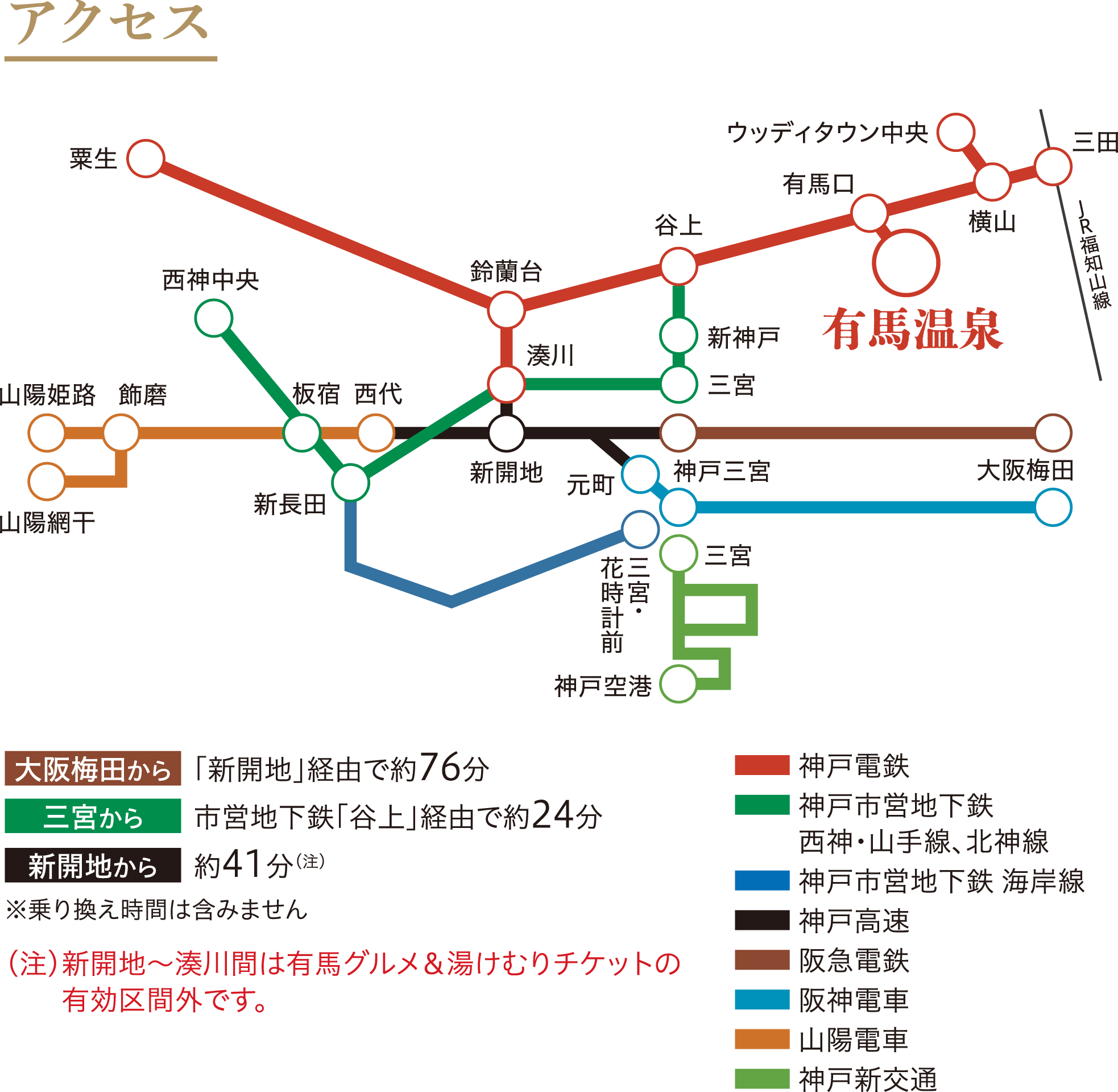 路線図